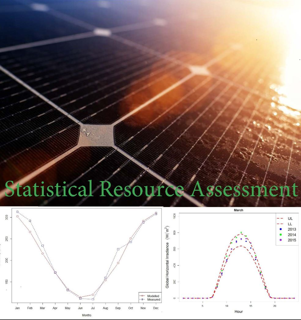 Statistical techniques to assess solar resource data, to better visualise and understand the distribution