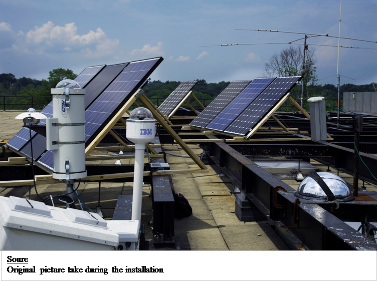 Successful solar energy projects begin with bankable solar radiation data