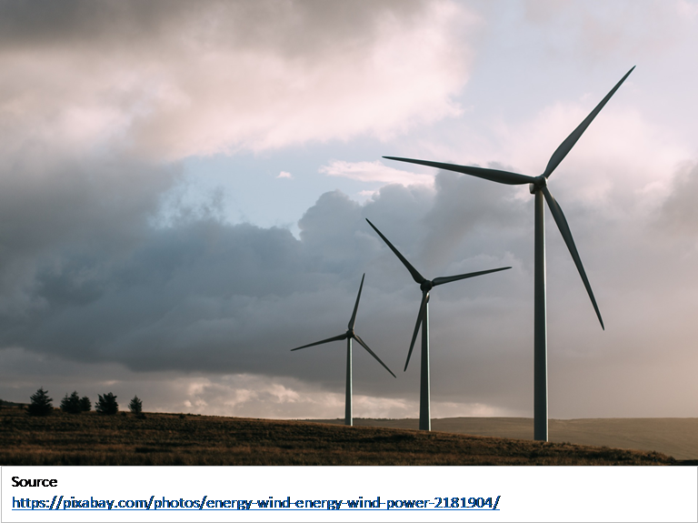 Smaller data sets sufficient for wind power assessments